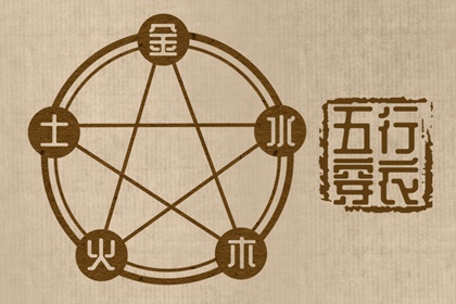 万年历表,万年历黄历黄道吉日,手机万年历
